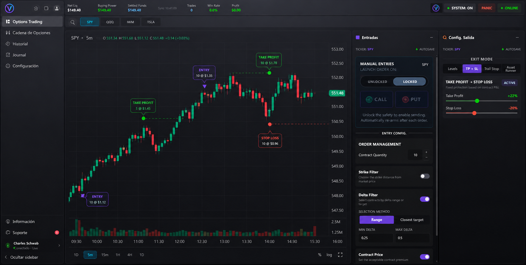 Terminal VylMoon mostrando una operación con Take Profit y Stop Loss